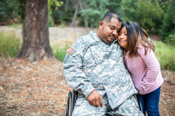 Disabled veterans are protected veterans